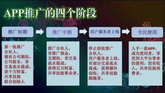 共享技能，共創(chuàng)未來 微逛科技誠邀您加入技術(shù)推廣新浪潮