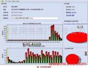 1的相冊圖片與快發(fā)網(wǎng)絡(luò)推廣科技公司 技術(shù)推廣的新篇章