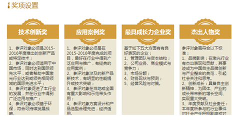 OFweek 2016（第五屆）中國(guó)先進(jìn)激光技術(shù)及應(yīng)用研討會(huì) 聚焦智能制造，驅(qū)動(dòng)工業(yè)未來(lái)