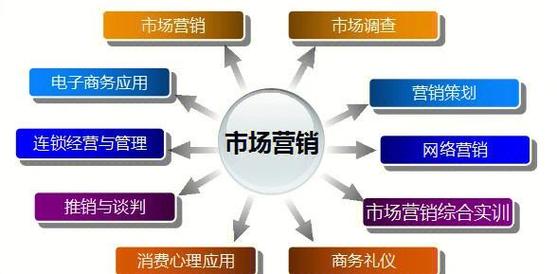 破局·重構·增長 面向Z世代的營銷策劃全景圖